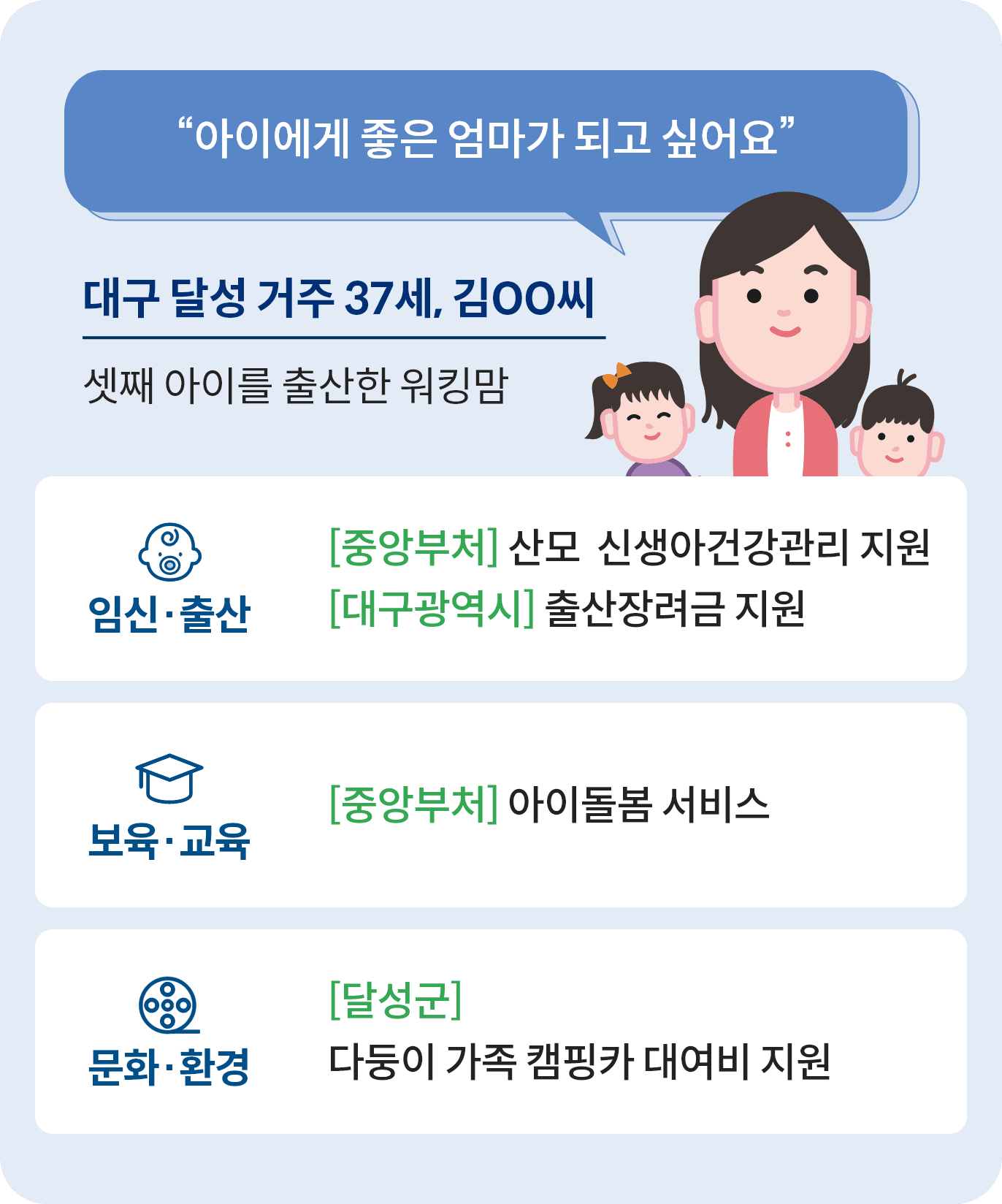 정부지원금 조회 방법, 정부지원금 신청도 한번에!